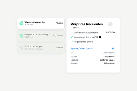 Um screenshot mostra como é fácil gerir as despesas de viagem dos colaboradores com a Payhawk. Gerir as despesas das empresas é um prazer utilizando os nossos cartões Visa para empresas e a reconciliação automática de faturas da nossa aplicação.